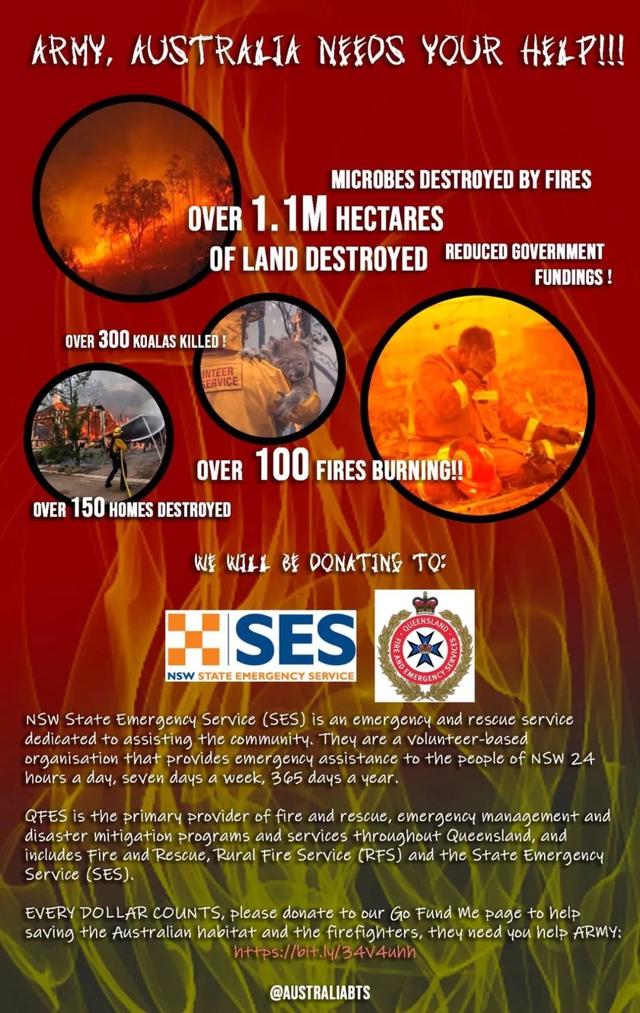 澳大利亚大火最新动态及应对关注步骤指南